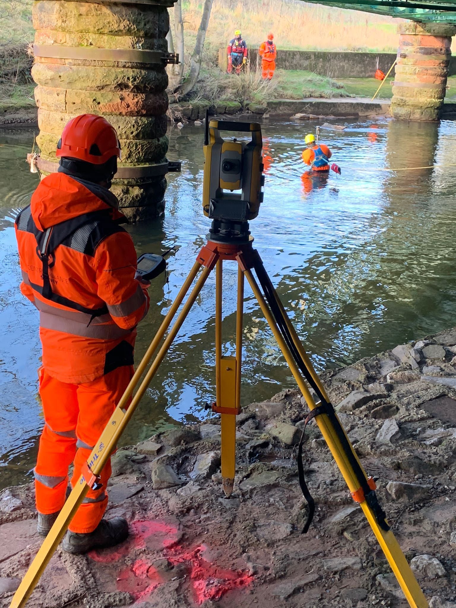 water safety cover for industry
