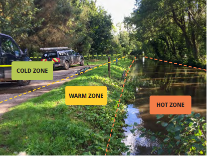 Defra Mod 2 - Swiftwater and Flood First Responder Training Course
